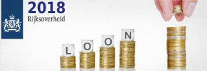 het wettelijk minimumloon. minimumloon 2018, loon 2018, wml 2018, salaris 2018