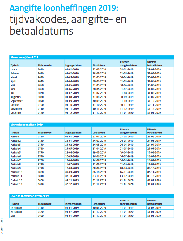 Aangifte loonheffingen 2019, tijdvakcodes, aangifte- en betaaldatums,