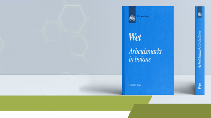 Wet arbeidsmarkt in balans (WAB), wab en flexwerkcontract, wab o-uren contract, oproepcontract wab, regels Wet arbeidsmarkt in balans ,