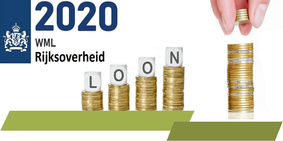 minimumloon, wettelijk minimumloon 2020, loon 2020 minimaal, wml 2020, het minimum loon 2020, salaris 2020, wettelijk minimaal loon bruto, 15 jr, 16jr, 17 jr, 18 jr, 19 jr, 20 jr, 21 jr,